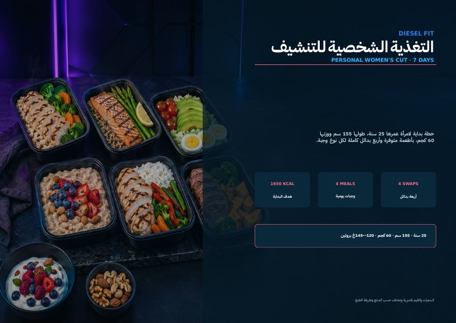 تغذية نسائية - 1650 سعرة